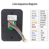 Pembaca kode Qr Barcode 6616K, pembaca kontrol akses 13.56Mhz pembaca kartu IC RS232 RS485 Wiegand 26 34 TTL 20000 SDK gratis pengguna