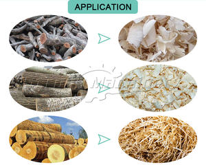 Chips de afeitar de madera, máquina empacadora de prensa de virutas de aserrín de China para cama de mascotas - Product Image 6