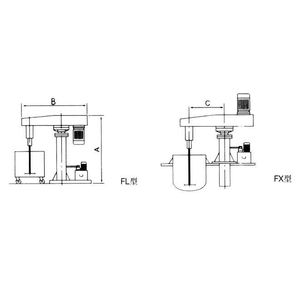 Machine de dispersion et de dissolution de peinture en acier inoxydable haute vitesse avec moteur et pompe pour revêtements - Product Image 4