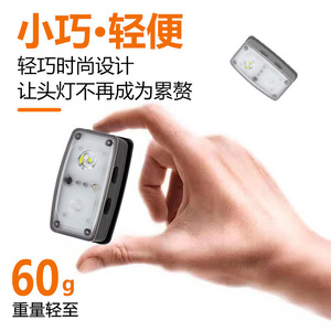 Outdoor Wave Sensor Headlamp HP2308 3W <b>LED</b> USB Rechargeable Multi Functional <b>Work</b> Fishing <b>Light</b> - Product Image 3