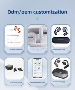 Auriculares Qianhuan Unisex OWS Abiertos Bluetooth 5.3, Inalámbricos, para Teléfono Móvil, Larga Duración, con Reducción de Ruido ENC - Product Image 5