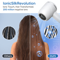 Sèche-cheveux volumateur Lydsto S501 blanc à haute vitesse pour salon, sèche-cheveux à haute vitesse pour cheveux, rouleau à cheveux et chaleur