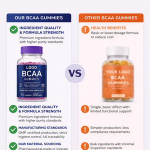 Creatina HCL BCAA Vitamina, Precio Directo de Fábrica, Suplemento Reforzador del Sistema Inmunitario, Gomitas Deportivas para Gimnasio, Vitamina BCAA Todo en Uno - Product Image 6