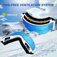 Masque de ski CE UV400 Protection Lunettes de sécurité pour snowboard Lentille cylindrique polarisée Anti-buée OEM Lunettes d'hiver pour la neige Logo personnalisé