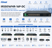 Switch PoE industriel géré de couche 3, 16 ports Gigabit Ethernet, 4x10G SFP+ Uplink, 30W, double tension, 112 Gbit/s, montage en rack, EN50155