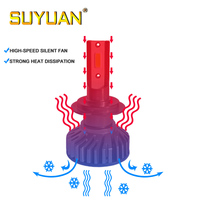 Lampu LED Mobil 6800lm H1 H3 H7 H8 H11 HB3 HB4 9012 dengan Chip FOB