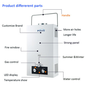 <span class=keywords><strong>Chauffe</strong></span>-<span class=keywords><strong>eau</strong></span> instantané sans réservoir à <span class=keywords><strong>gaz</strong></span> à chauffage rapide 6-20L pour usage domestique, extérieur et automobile - Product Image 2