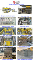 Palettiseur cubeur automatique pour bloc de béton creux et gestionnaire de briques solides Solution de réduction de la main-d 'œuvre Composant de moteur de noyau