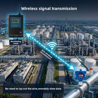 Contrôleur d'alarme gaz multi-canaux HIREP mural, système de détection de fuite de gaz industriel sans fil, moniteur RS485 PLC ATEX CE