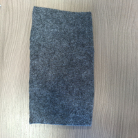 Tapis de protection réutilisable en feutre polyester épais, antidérapant, insonorisant et antichoc pour canapé, table et meubles