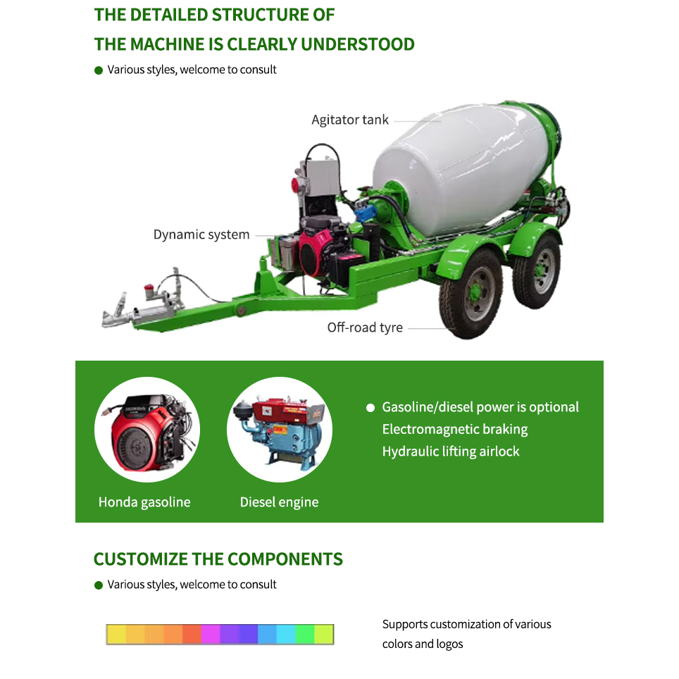 How to Choose the Best Concrete Mixer and Pump for Your Project