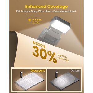 Extendable Book <b>Light</b> 10Mm Adjustable USB <b>Rechargeable</b> LED Reading Lamp With Timer And Sleep Mode For <b>Night</b> Use - Product Image 2