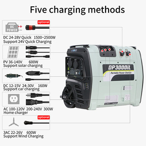Batterie externe portable avec panneaux solaires pliables - Product Image 3