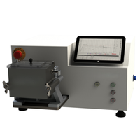 ISO 5530-1 Standard Electronic Farinograph for Flour Rheological Testing and Quality Control