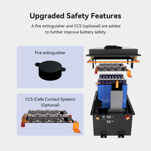 Batterie de chariot de golf Lifepo4 51,2V 105Ah IP67, décharge maximale 800A, <span class=keywords><strong>courant</strong></span> de décharge continu 200A, 10,24 kW, batterie lithium pour chariot de golf - Product Image 4