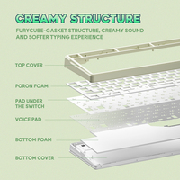 FURYCUBE K99Pro 2.4Ghz Wireless Mechanical Keyboard Gasket Structure RGB Hot Swap Translucent Keycaps for Desktop and Laptop