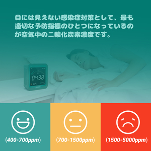 INKBIRD-Monitor japonés WiFi <span class=keywords><strong>CO2</strong></span>, Analizador de aire de INK-CO2W, medidor de dióxido de carbono, Sensor de <span class=keywords><strong>CO2</strong></span> para monitoreo de la calidad del aire - Product Image 6