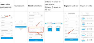 Epttech không liên hệ với 4g-iot mức chất lỏng giám sát từ xa cảm biến dò nước không dây siêu âm dầu khí LEVER điều khiển - Product Image 6