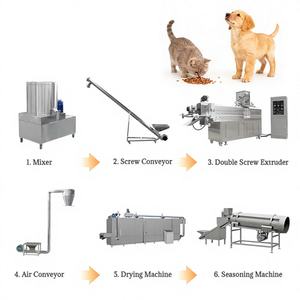 High Efficiency Animal <b>Floating</b> Extruder Fish Feed Machine 100-1200kg/h Capacity 380V/440V 1 Year Warranty Fast Delivery - Product Image 1