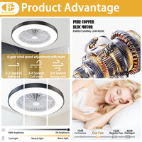 Ventilateur de plafond minimaliste de 20 pouces avec pales intégrées, LED 3 couleurs et moteur silencieux à 6 vitesses, télécommande pour petit salon