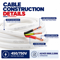 Câble TPS certifié SAA 450/750V Isolation V-90 Gaine PVC 3V-90 2 ou 3 conducteurs avec ou sans terre AS/NZS 5000.2:2006
