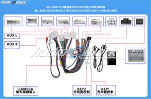 Cadre d'autoradio Android noir mat 9,7 pouces de qualité supérieure pour Renault Koleos 2017-2018, faible MOQ - Product Image 4