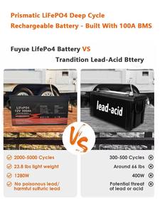 24V 100Ah-400Ah LiFePO4 Akü Derin Deşarj 6000+ Döngü Ömrü, Güneş Enerjisi Sistemi, Karavan, Deniz Araçları, Golf Arabası ve Ev Depolaması için Akıllı BMS ile - Product Image 4