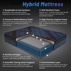 Мебель для дома, спальни, матрас размера «Queen-Size» с мягким металлическим каркасом для хранения - Product Image 2