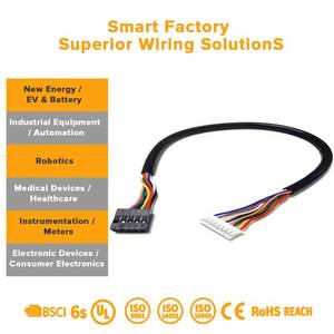 Voertuig IoT-bedradingssysteem voor objectalarm en sensorverbinding voor omgevingsbewaking in slimme autobeveiliging - Product Image 3