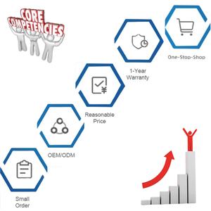 FM Шестигранный полый винт с одним/двумя/тремя/четырьмя/шестью/многопозиционными отверстиями, для возврата масла, класс 4.8, оцинкованный, метрический/имперский - Product Image 6