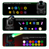 Projecteur Beam Spot Wash 470W BSW CMY 3-en-1 DMX512 TOPGL470 pour Éclairage Scénique Studio TV et Événements