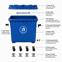 Poubelle en plastique Preface HDPE avec pédale, surface lisse et couvercle, pour cuisine, bureau, salle de bain