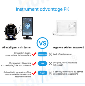 Analyseur intelligent 3D pour le diagnostic de la peau du visage Machine magique pour les soins de la peau - Product Image 6