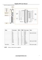 Módulo Controlador PLC OpenEmbed Edgebox-RPI5, RS232, 2 Interfaces Ethernet, Garantía de 2 Años, Control Industrial, 32 E/S, Inyección