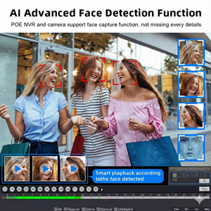 8-канальный 4K AI <span class=keywords><strong>NVR</strong></span>-комплект с распознаванием лиц, подсчетом людей, H.265, IP66, 8 МП PoE сетевой видеорегистратор, система видеонаблюдения 5 МП - Product Image 5