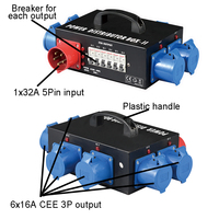 Boîte de distribution d'alimentation triphasée 308V 32A avec 6 sorties CEE 3P 16A certifiée EMC/LVD pour l'éclairage de scène