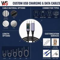 Cable de Carga Rápida USB C a USB C de 100W y 5A, Cable de Cobre Puro con Trenzado de Nailon para iPhone, Laptop, Tablet y Banco de Energía