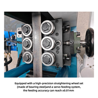 Machine de serrage de tuyaux hydrauliques