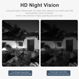 La primera batería extraíble WiFi CCTV gratis alimentada por batería de Banco de Energía Cámara seguridad PIR batería potencia cámara IP - Product Image 4