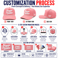Gorra de Golf Personalizada para Hombre, 5 Paneles, Azul, Poliéster, Logotipo Bordado, Perforada, con Orificios Cortados con Láser, Gorra de Béisbol Impermeable, Gorra Deportiva
