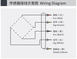 LFC-05 LZCG小型負荷セルボタン圧縮力センサー50/100/200/300/500N - Product Image 6