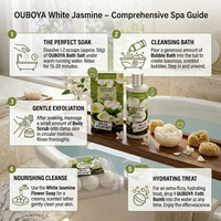Vente flash - Ensemble de soins pour le corps et le bain au jasmin, marque privée OEM, gel douche, lotion pour le corps, coffret cadeau, logo personnalisé