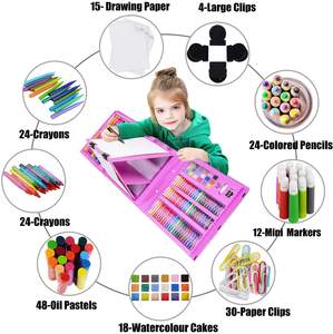 Fabricant Grossiste 208PCS Rose Bleu <span class=keywords><strong>Couleur</strong></span> PVC <span class=keywords><strong>Manga</strong></span> Stylo Artiste Crayons Kit Dessin Ensemble pour 7 Ans - Product Image 5