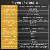 Lampes de poche tactiques combinées LED et laser vert magnétiques rechargeables USB OEM ODM avec accessoires à interrupteur à distance