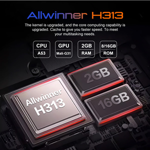 Mortal R1 Ultra <span class=keywords><strong>Android</strong></span> 14 TV <span class=keywords><strong>Stick</strong></span> Allwinner H313 wifi6 2. 4g5g cho <span class=keywords><strong>Bluetooth</strong></span> 4K60fps 2g8g16g streaming phương tiện truyền thông cho rạp hát tại nhà - Product Image 6