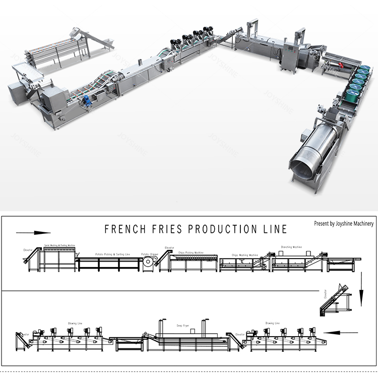 Frozen French Fries Potato Chips Making Machine Production Line