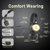 Meilleures Ventes : Casque Audio Filaire avec Microphone et Logo Personnalisé pour Téléphone et Télécommunications (Vente en Gros)