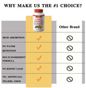 Vente chaude OEM - Personnalisable - Lutéine et zéaxanthine avec myrtille 120 capsules végétales - Soutien à la santé des yeux et de la vision - Product Image 4