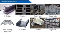 Structure légère préfabriquée en acier à prix bon marché Bâtiment en métal Entrepôt en acier Colonne et poutre en tube carré préfabriqués