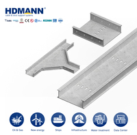 Hdmann CE Listed 150mm Non Conductive FRP Fiberglass Perforated Cable Tray for High Voltage Substation Cable Routing